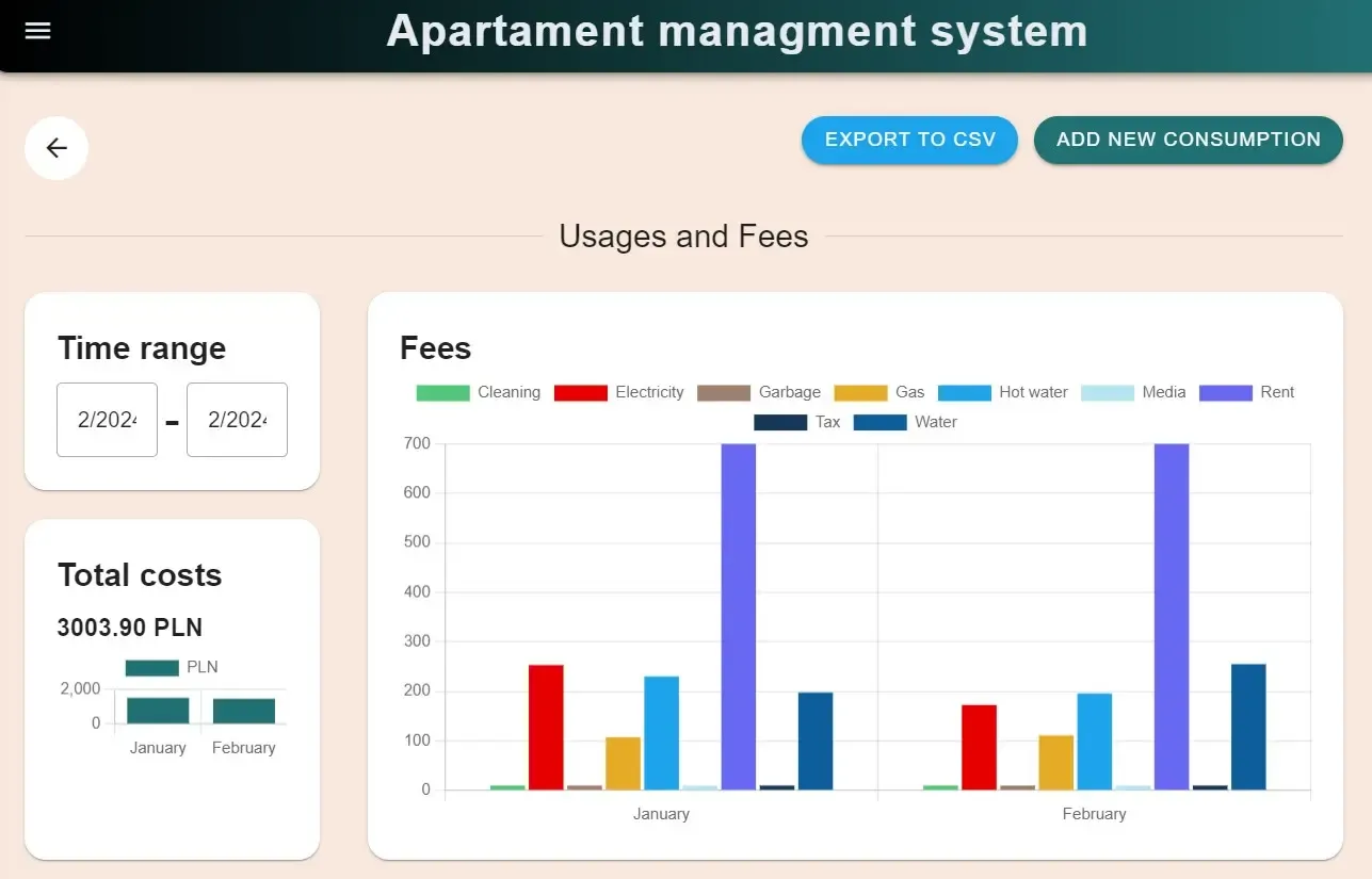 Apartment Managment System screenshot